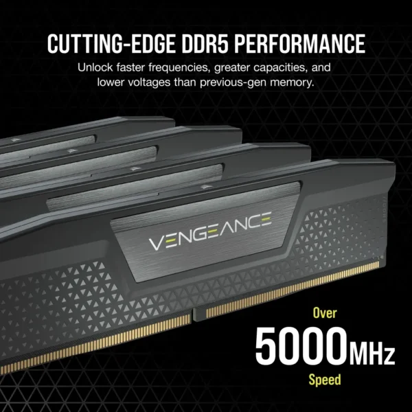Corsair Desktop Memory