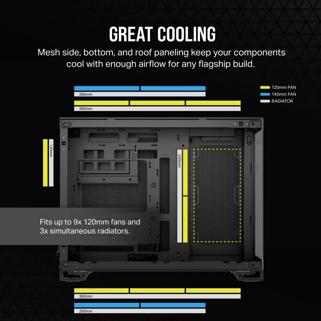 Corsair Cases