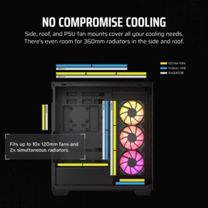 Corsair Cases