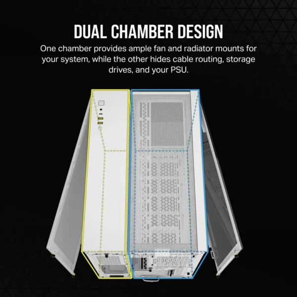 iCUE 2500X Micro ATX White Dual Chamber PC Case; 2x 2.5'' Drive Bays; 2x 3.5''; Up to 360mm Radiator compatible