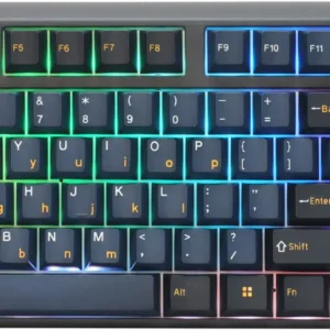 RCT Keyboards